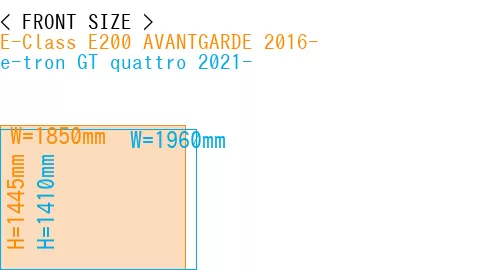#E-Class E200 AVANTGARDE 2016- + e-tron GT quattro 2021-